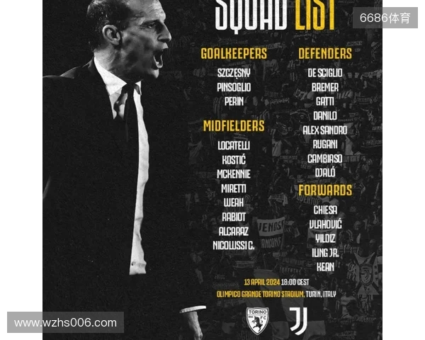 尤文战都灵大名单：弗拉霍维奇、伊尔迪兹领衔，图拉姆在列